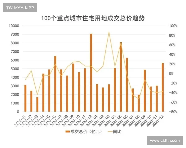如何解读中国房地产卓越100榜单及其行业影响分析 如何解读中国房地产卓越100榜单及其行业影响分析